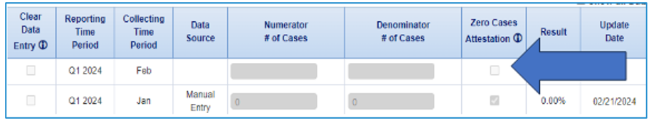 CMIP application highlighting the checkbox for zero cases attestation.